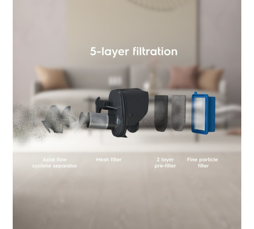 Акумуляторний пилосос Electrolux ES52CB18SH