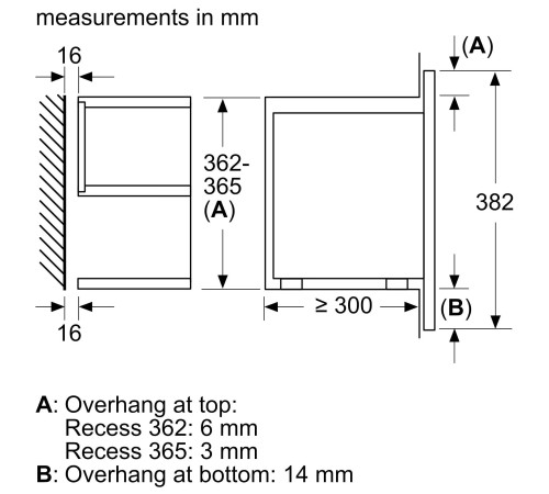 Встраиваемая микроволновая печь Bosch BFL 7221W1 White