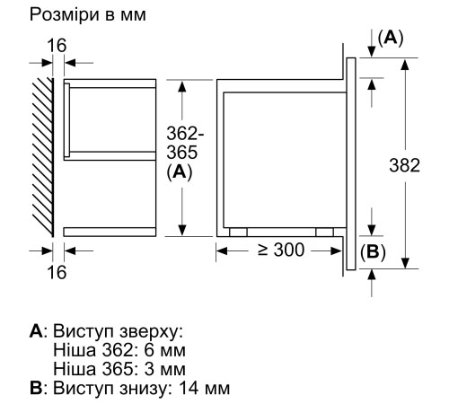 Встраиваемая микроволновая печь Bosch BFR7221B1