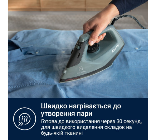 Праска Electrolux Care 500 E5SI2-6OG Ocean Green