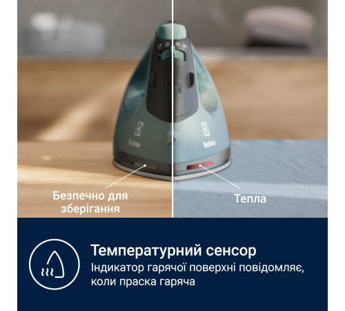 Праска Electrolux Care 500 E5SI2-6OG Ocean Green