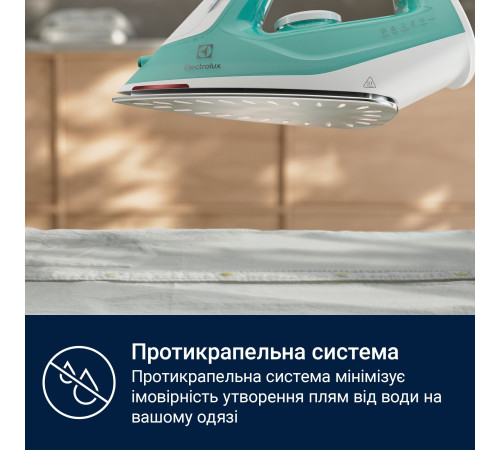 Утюг Electrolux Care 500 E5SI2-2AM Aqua Mint