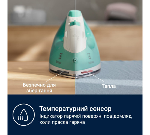 Утюг Electrolux Care 500 E5SI2-2AM Aqua Mint