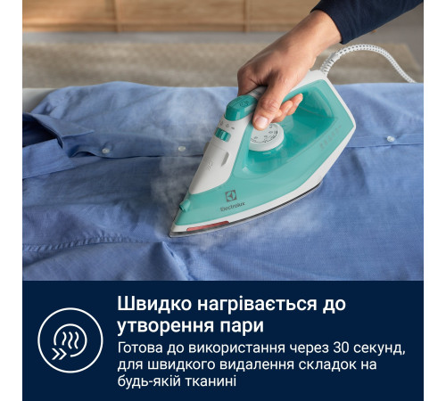 Утюг Electrolux Care 500 E5SI2-2AM Aqua Mint