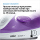 Праска Braun TexStyle 1 SI1080VI