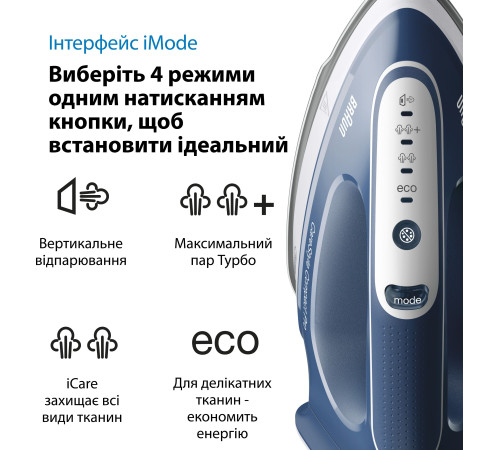Гладильная система Braun CareStyle Compact Pro IS2565BL