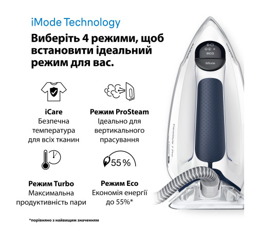 Прасувальна система Braun CareStyle 7 Pro IS7282BL
