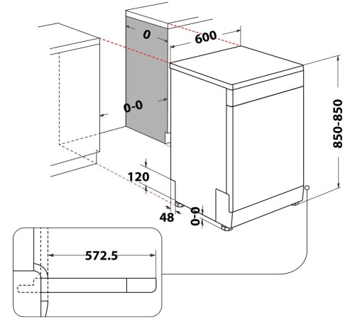 Посудомоечная машина Whirlpool W2FHD624