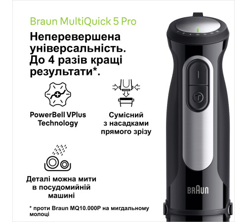Блендер Braun MQ55236MBK