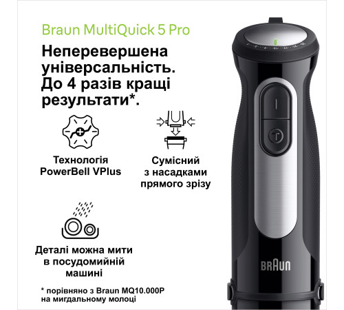 Блендер Braun MQ55307MBK