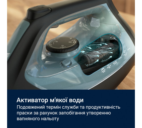 Утюг Electrolux E7SI2-6OG
