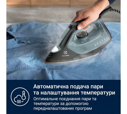 Утюг Electrolux E7SI2-6OG