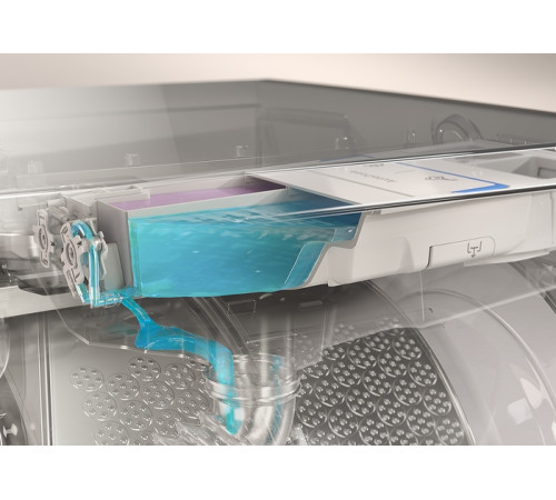 Стиральная машина Electrolux EW6F3494ACU