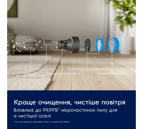 Акумуляторний пилосос Electrolux EP82UB25UG