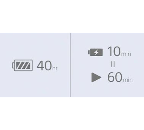 Навушники SONY INZONE H7 Over-ear Wireless Gaming