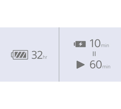 Навушники SONY INZONE H9 Over-ear ANC Wireless Gaming Headset