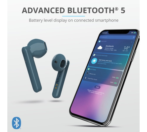 Навушники Trust Primo Touch True Wireless Mic Blue