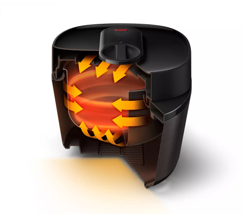 Мультиварка Philips HD2151/40