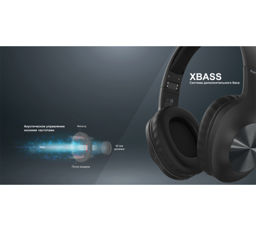Навушники Panasonic RB-HX220BEES Over-ear Wireless Mic Сільвер