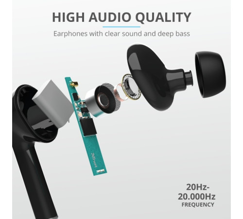 Навушники Trust Nika Touch True Wireless Mic Black