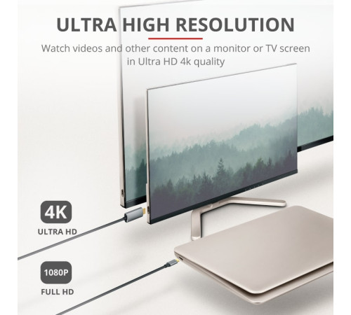 Кабель Trust Calyx USB-C to HDMI Adapter Cable