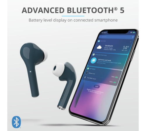 Навушники Trust Nika Touch True Wireless Mic Blue