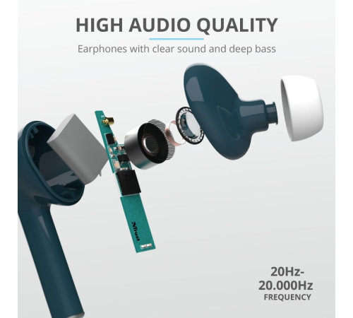 Навушники Trust Nika Touch True Wireless Mic Blue