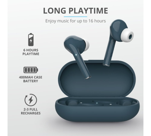 Навушники Trust Nika Touch True Wireless Mic Blue