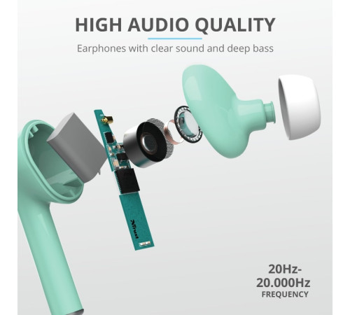 Навушники Trust Nika Touch True Wireless Mic Mint