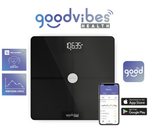 Ваги підлогові електронні Tefal Goodvibes BM9660S1
