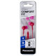Навушники Panasonic RP-TCM115GC In-ear Mic Рожевий