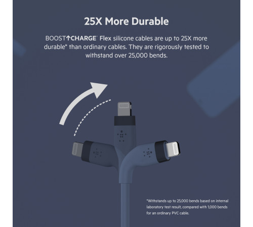 Кабель Belkin USB-A - Lightning силіконовий, з кліпсою, 1м, синій